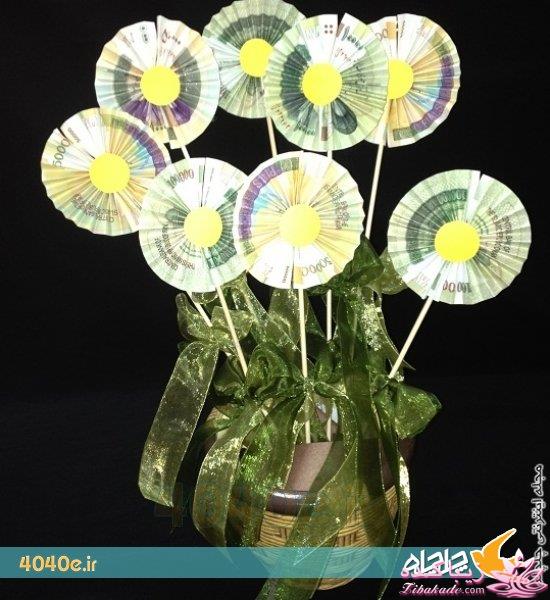 ایده برای عیدی دادن در نوروز 